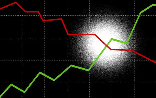 Illustration of to stock lines crossing each other, forming an x